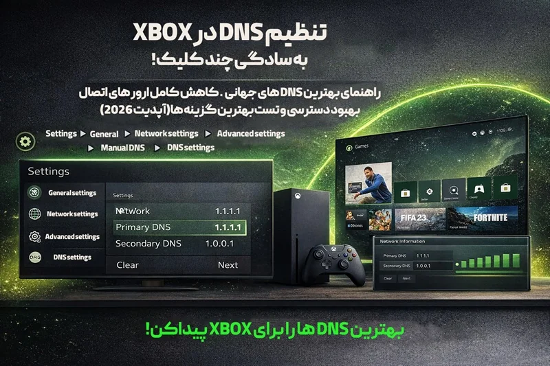 آموزش تغییر DNS در Xbox (Series X|S / One)